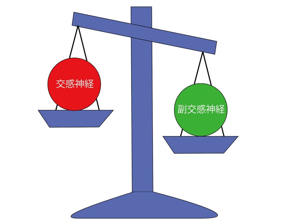 スマホ首は自律神経のバランスを乱す