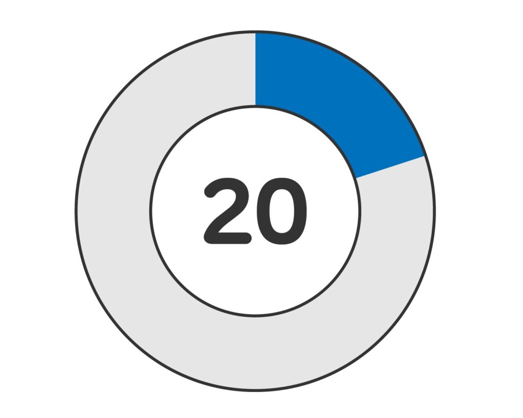 坐骨神経痛は原因不明のケースが多い